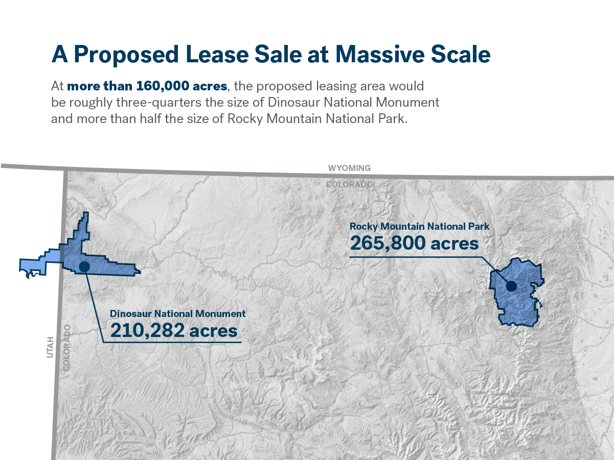 Graphic showing the size of upcoming lease sales are m ore than half the size of Rocky Mountain National Park