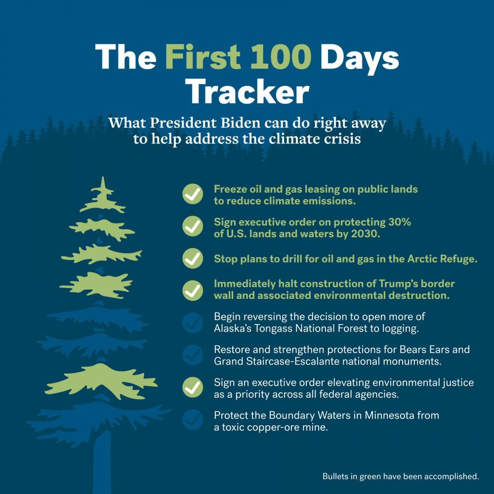 Biden_Graphic_1st100days_210210 Graphic